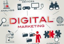 Ce este marketingul digital si cele 5 tipuri ale sale?